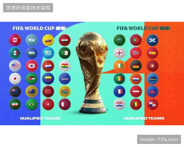 2026年6月世界杯期间异常流量峰值数据揭示了分流式攻击的精确路径